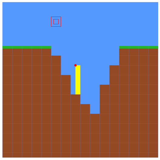 Screenshot of the 2Dimensions game, which shows a yellow player sprite digging a hole into the dirt blocks.